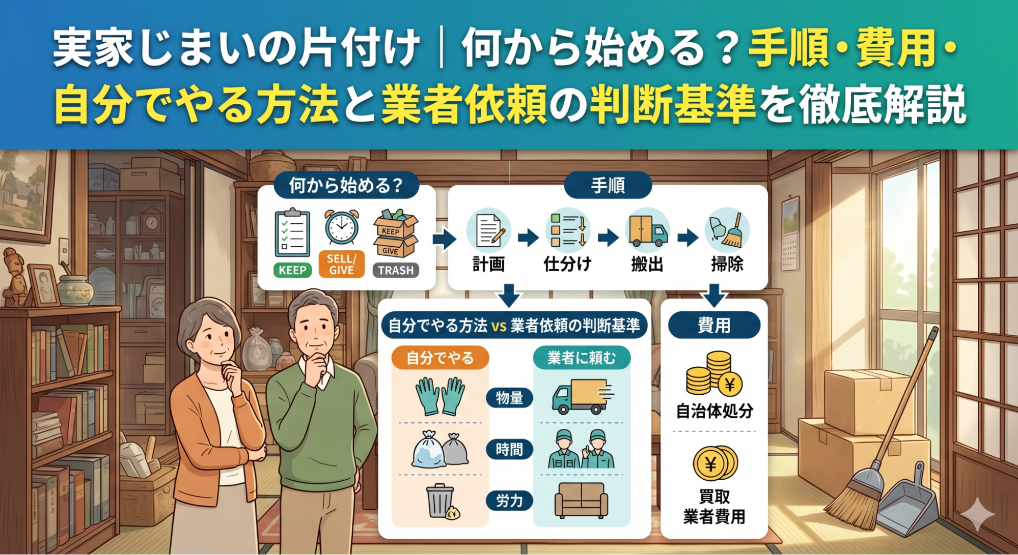 実家じまいの片付け｜何から始める？手順・費用・自分でやる方法と業者依頼の判断基準を徹底解説