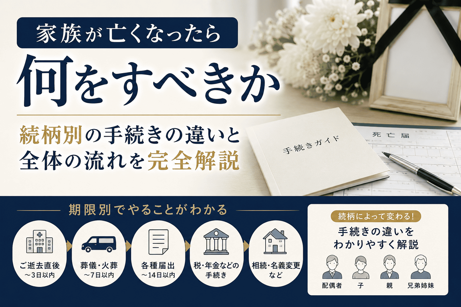 家族が亡くなったら何をすべきか｜続柄別の手続きの違いと全体の流れを完全解説
